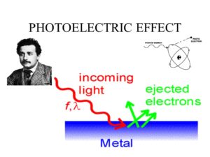 photoelectric_effect_einstein_patent_ceo_review_phillip_vales